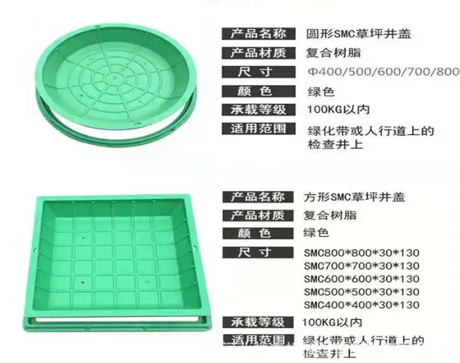 丹阳树脂复合种植井盖展示